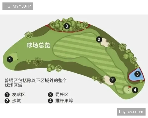 中圈开球规则：球位、对方位置与触球判定要点