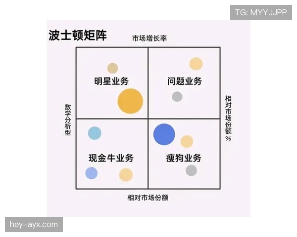 杜埃的成长兑现度解析：实战表现能否匹配其潜力预期？