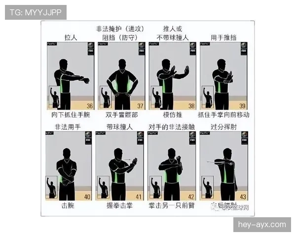 篮球比赛中打手犯规的规则界定与判罚解析