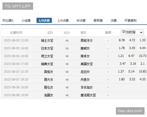 瑞典队世界杯小组赛成绩：本月比赛结果汇总